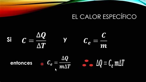 Calor EspecÍfico Youtube