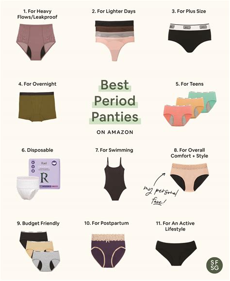 The Best Period Panties On Amazon For Purchase In 2023 So Fresh N So