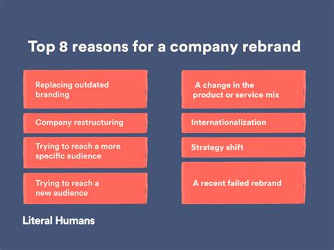 Why Rebrand 8 Reasons To Give Your Brand A Makeover