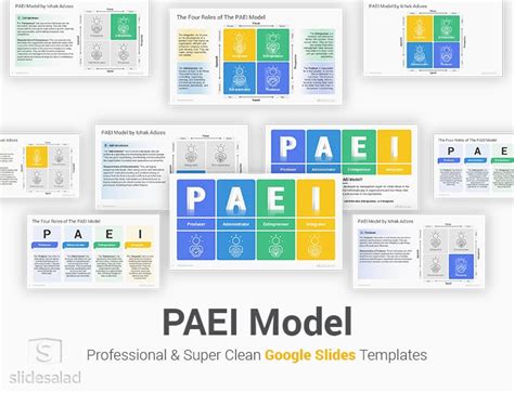 PAEI Model Google Slides Template Designs - SlideSalad