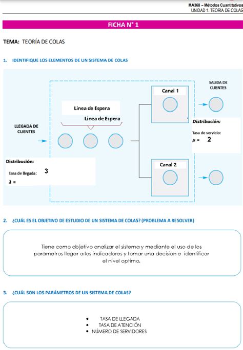 Ficha 1 Métodos Cuantitativos Linea de Espera Canal 1 Linea de Espera