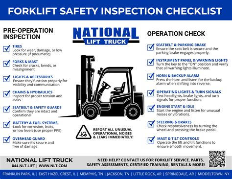 Forklift Pre-Inspection and Operation Checklist - National Lift Truck