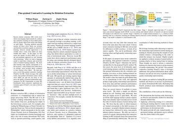 Fine Grained Contrastive Learning For Relation Extraction Papers With