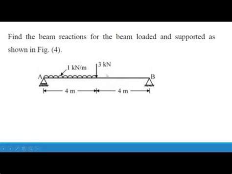 Lecture 23 How To Calculate The Beam Reaction Simply Supported Beam