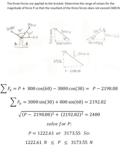 Solution The Three Forces Are Applied To The Bracket Determine The