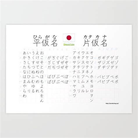 Hiragana Katakana Table Art Prints Hiragana Print