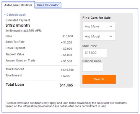 Best Vehicle Finance Calculators | Guide | Finding the Best Vehicle ...