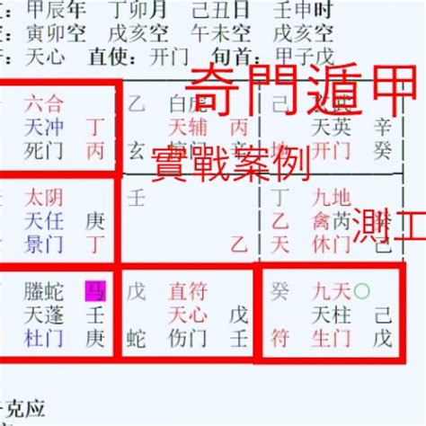 奇門遁甲盤 實戰案例 奇門案例 測 新工作擔任財會處長 吉凶如何 命理老師 命理網 奇門遁甲排盤