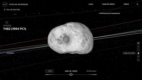 What Is A Potentially Hazardous Asteroid All About The Twice The Size