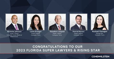 Five Cohen Milstein Attorneys Recognized As Super Lawyers Rising