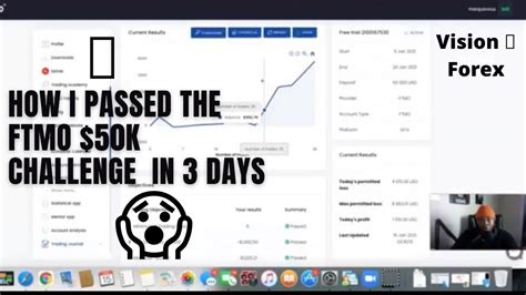 How I Passed Ftmo K Challenge In Days Forex Trading Youtube