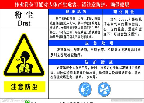 注意粉尘设计图psd分层素材psd分层素材设计图库昵图网