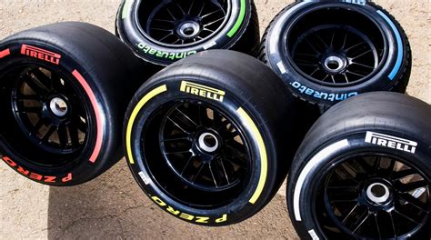 Deep Dive: How F1 Tires Work and Why the 2024 Tire Blanket Removal Could Fail - autoevolution