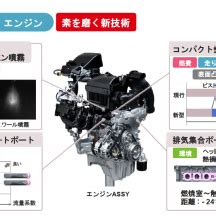 Daihatsu Dnga New Engine Paul Tan S Automotive News