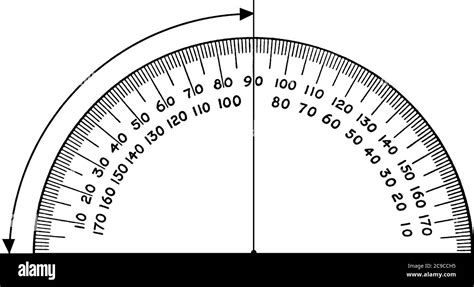 180 Degree Angle