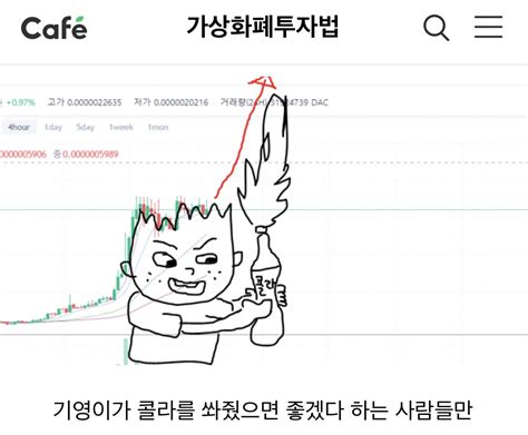 긴급 비트코인 개떡상 시그널 떳다 ㄷㄷㄷㄷㄷ 가상화폐 에펨코리아