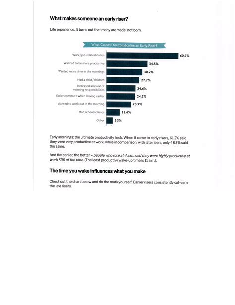 The Most Successful People Are Early Morning Risers Pdf