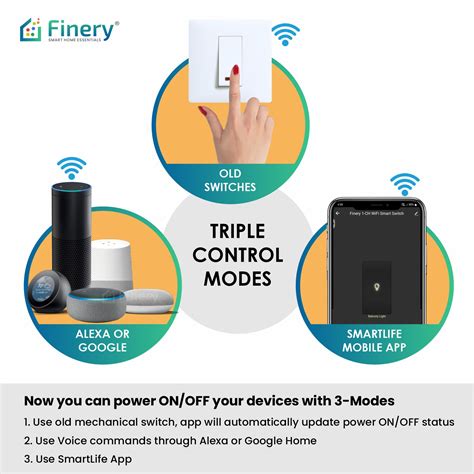 Retrofit 1 Channel Wifi Smart Switch Retrofit Finery Smart Home