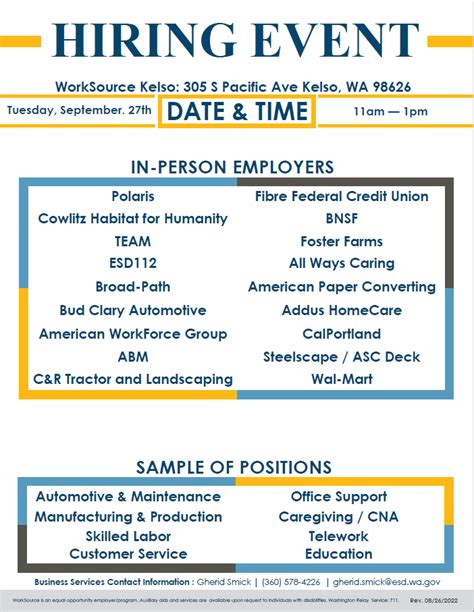 Worksource Kelso Hiring Event Events