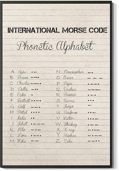 Phonetic Alphabet Poster International Morse Code Wall Art