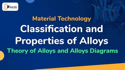 Classification And Properties Of Different Types Of Alloys Theory Of