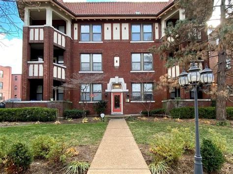 Apartments For Rent In Saint Louis Mo Zillow