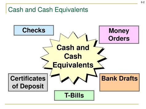 Ppt Reporting And Interpreting Sales Revenue Receivables And Cash