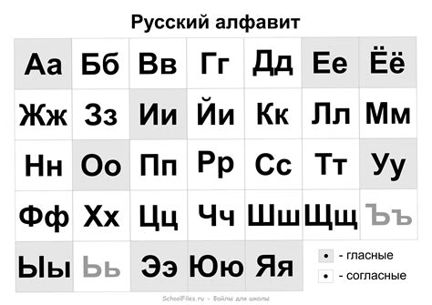 Гюргюштанский Алфавит - 43 фото