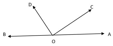 Linear Pair of Angles - Class 9 Maths MCQ - Sanfoundry