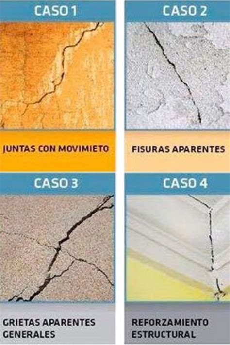 Cu Ntos Tipos De Grietas Existen Con Celos Aqu