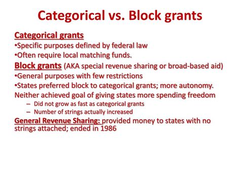 Ppt Federalism And Public Policy Powerpoint Presentation Free Download Id 2559367