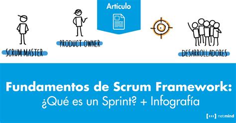 Fundamentos de Scrum Framework Qué es un Sprint Infografía Netmind