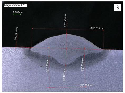 Flux Cored Arc Welding Shielding Gas Basics