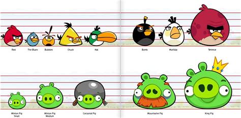 Learn To Draw Angry Birds Angry Birds Wiki Fandom