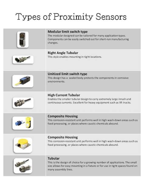 Pdf Types Of Proximity Sensors Dokumen Tips