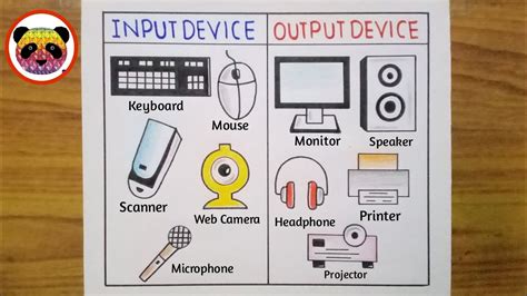 Output Devices