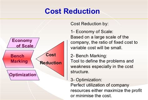 Cost Reduction And Strategy