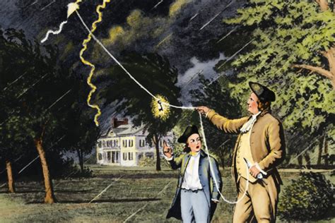 Quem Inventou O Para Raio - História de Benjamin Franklin - Supreme Pára-Raios