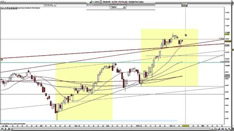 Jetzt Dax Short H Tte Was Von J Rgen Hingsen In Seoul Youtube