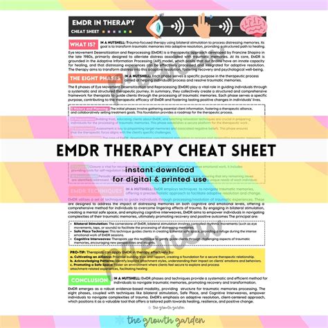 Emdr Therapy Cheat Sheet Eye Movement Psychotherapy For Therapists Ptsd