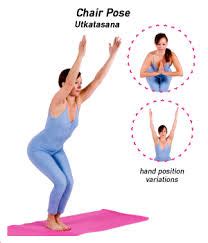 Hiatal Hernia Exercises That Bring Instant Relief New Health Advisor