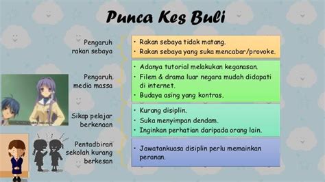 Punca Kes Buli Pdf Meneroka Ciri Dan Faktor Buli Siber Dalam Kalangan