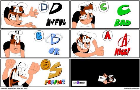 Submitted Peppino Rank Poses And Ranks Comic Studio