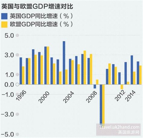 英国脱欧对于中国利弊影响英国为什么脱欧 股市聚焦 赢家财富网