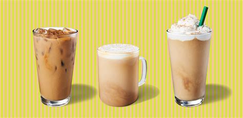 Starbucks Unveils New and Returning Items in Winter Menu - Parade