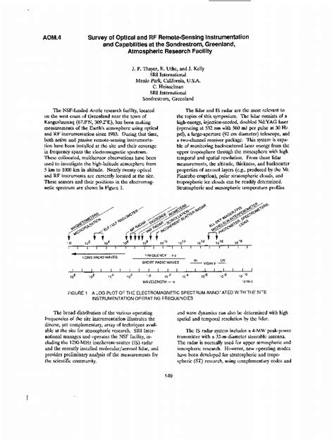 Survey Of Optical And Rf Remote Sensing Instrumentation And