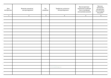 Судовой журнал регистрации инструктажа по охране труда (13-ТБ) - купить ...