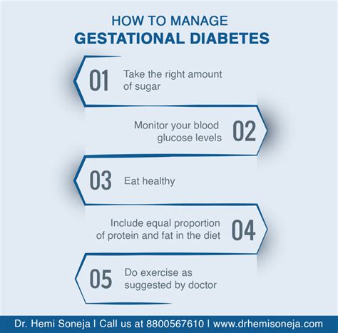 Gestational Diabetes Treatment