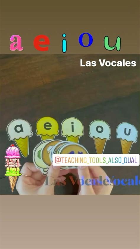 Las Vocales Sonidos Iniciales An Immersive Guide By Teaching Tools