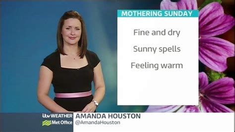 UK Regional News Caps: Amanda Houston - ITV Regional Weather